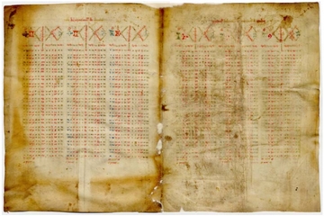 Tablas astronómicas (Siglos XIV-XV) fol. 1v-2r