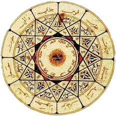 Arabic_alchemy_Kitab_al-Aqalim2 copy1