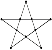 pentagrama e nodos_