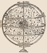 Giovanni Gallucci,Theatrum Mundi et Temporis, 1588