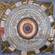 Astrological chart for King Wenzel IV.