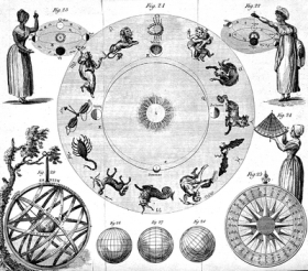 Astronomy;_the_twelve_signs_of_the_zodiac,_with_other_astron_Wellcome_V0024913